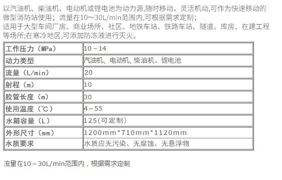 移動式高壓細水霧細水霧推車電機動力參數詳情 移動式高壓細水霧細水霧推車電機動力參數詳情